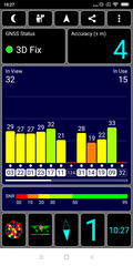 GPS Test indoors