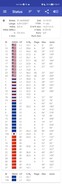 GPS Test: Supported GNSS