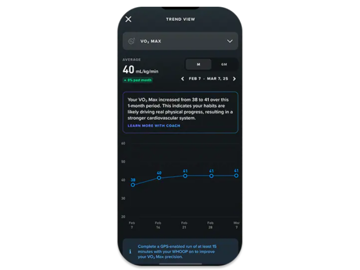 The Whoop app now offers a VO₂ Max estimate. (Image source: Whoop)
