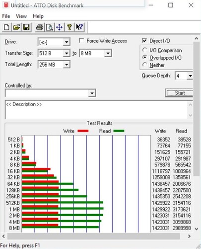 Samsung 960 Evo