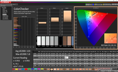 ColorChecker after calibration