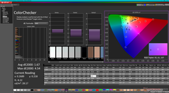 ColorChecker after calibration
