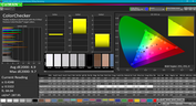 CalMAN Colorchecker