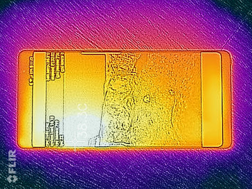 Surface temperatures of Samsung's Galaxy Note 8 measured with a Flir One infrared camera.