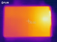 Heatmap of the back of the device under load