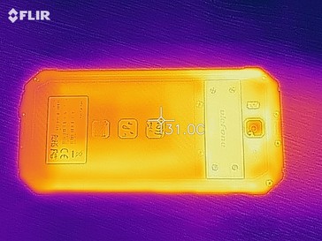 Heatmap of the bottom of the device under load