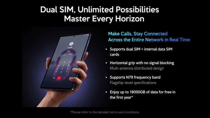 Lenovo Legion Y700 Infinite dual SIM connectivity features (machine translated)