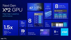 Intel Arc 140V laptops can consume 50 percent less power than the Radeon 890M while providing nearly the same gaming performance (Image source: Intel)