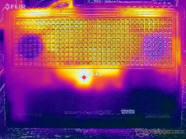 Prime95+FurMark stress (D cover)