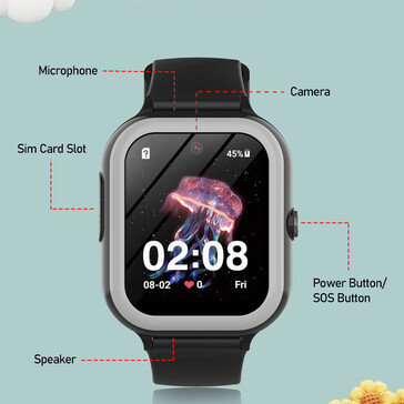 (Image source: Rogbid)