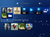 The PS4 UI is currently on update 7.00. (Image source: IndianExpress)