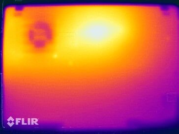 Surface temperatures stress test (bottom)