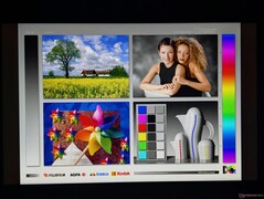 Wide IPS viewing angles