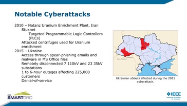 A few notable cyberattacks on energy infrastructure. (Source: Cybersecurity of battery energy storage systems presentation)