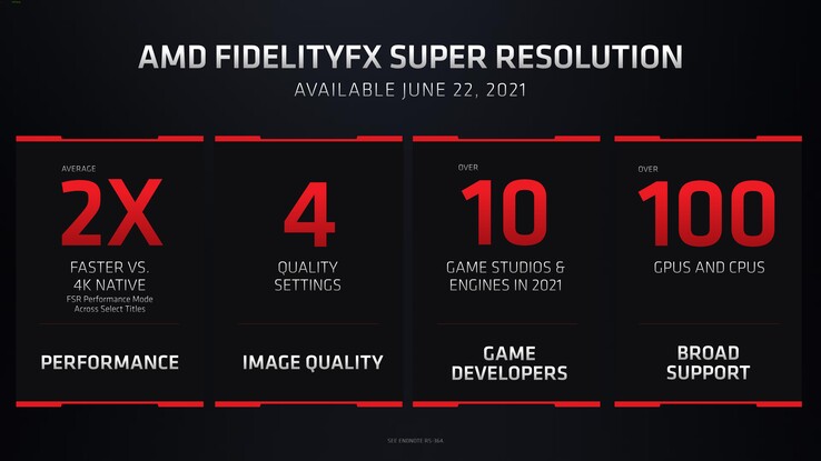 AMD FSR will be available starting June 22. (Source: AMD)