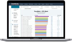 The Apple M1 processor has made an impressive showing on PassMark. (Image source: Apple/PassMark - edited)