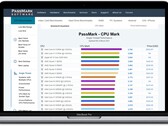 The Apple M1 processor has made an impressive showing on PassMark. (Image source: Apple/PassMark - edited)