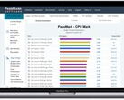 The Apple M1 processor has made an impressive showing on PassMark. (Image source: Apple/PassMark - edited)