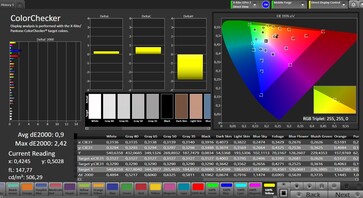 CalMAN color accuracy