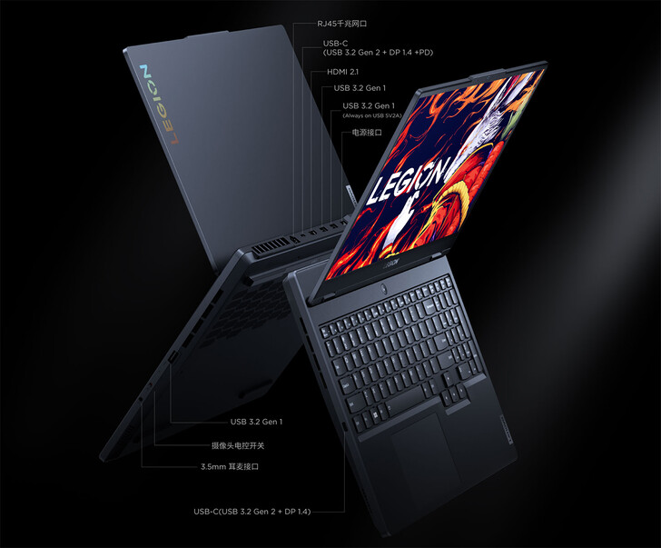 Connectivity ports (Image source: Lenovo)