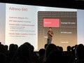 Qualcomm Adreno 640 Graphics Card