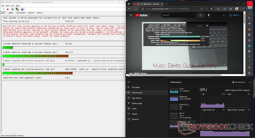 DPC Latency is quite significant on the Acer Aspire 3