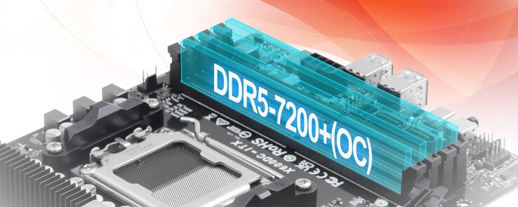 4 DDR5 RAM slots up to 7,400 MHz