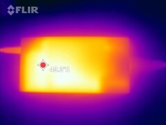 Thermal image stress test power supply unit