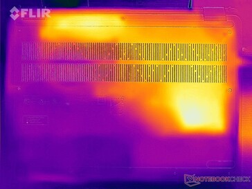 System idle (bottom)