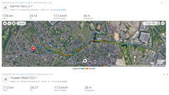 GNSS measurement: Summary