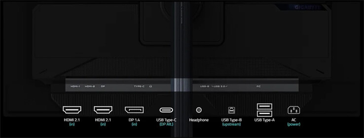 (Image source: Gigabyte)