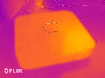 Heat map in idle usage - Top