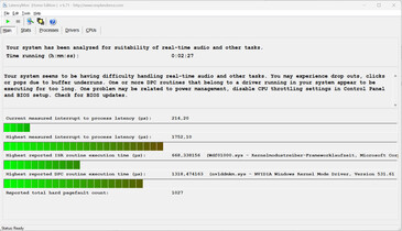 Latency monitor