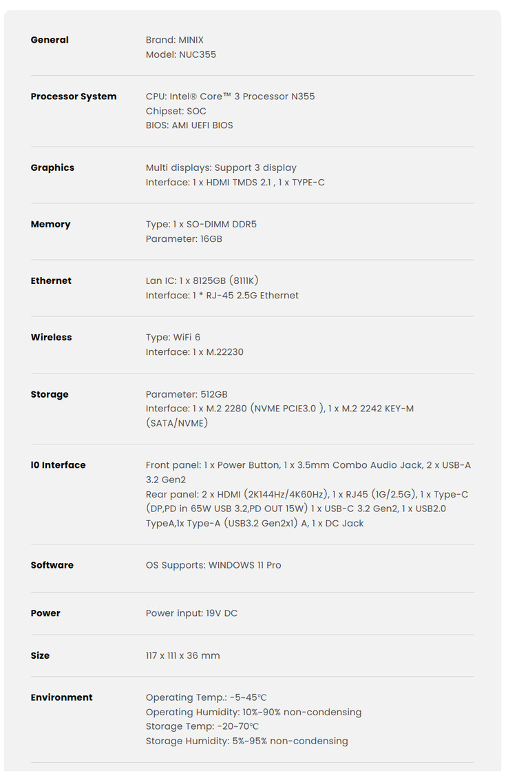 Complete specs of the mini PC (Image source: Minix)