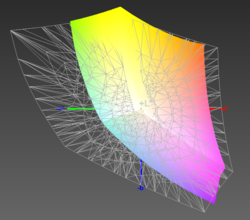 57% AdobeRGB colour-space coverage