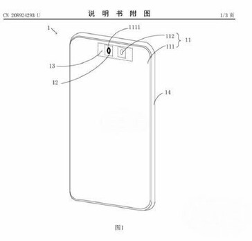 Xiaomi patent. (Image source: Gizmochina)