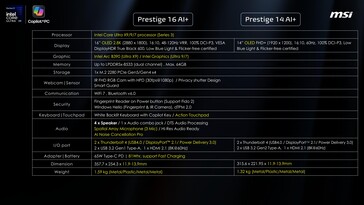 MSI Prestige 16 AI+: Specifications. (Image Source: MSI)