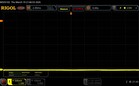 Minimum display brightness
