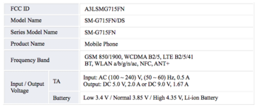 The "XCover Pro" documentation from the FCC. (Source: FCC via DroidShout)