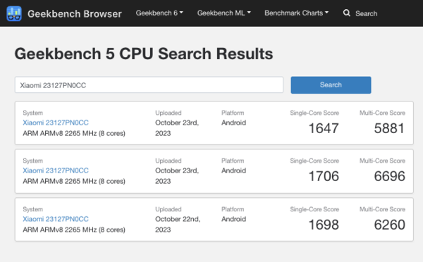 (Image source: Geekbench)