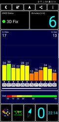 GPS test: indoors