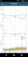 GFXBench battery test