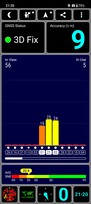 GNSS accuracy indoors