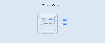 Power distribution for double-port use (Image source: Ugreen)