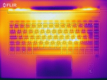 Surface temperatures stress test (top)