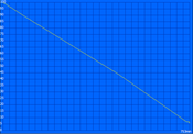 Battery Runtime (Idle)