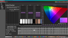 ColorChecker after calibration