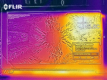 heat development under load - top