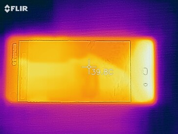 Heat map front