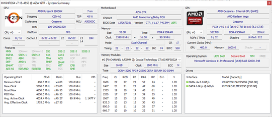 Ryzen sales 3750h benchmark